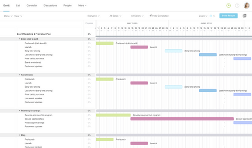 Event Marketing Plan Timeline Template TeamGantt